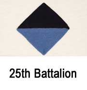 25th Battalion colour patch